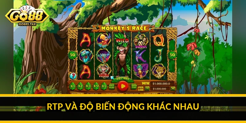 So sánh tỷ lệ trả thưởng slot Go88: đọc RTP để chọn game RTP và độ biến động khác nhau ra sao